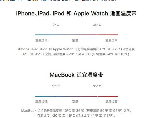 清溪镇苹果13维修分享iPhone 13耗电越来越快怎么办 